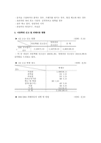 [의료사회복지] 아동학대-7