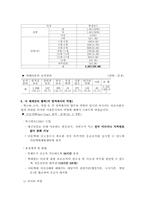 [의료사회복지] 아동학대-8