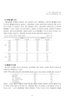 [의료사회사업프로그램] 흡연청소년의 인식개선을 위한 프로그램-6
