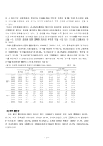 [의료사회사업프로그램] 흡연청소년의 인식개선을 위한 프로그램-7
