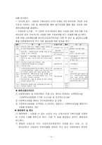 [지역사회복지론] 지역공동모금제-17