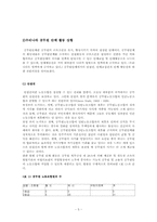 [인사행정론] 공무원단체활동의 문제점과 발전방안-5