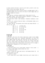 [사회복지정책론] 노인복지정책-6