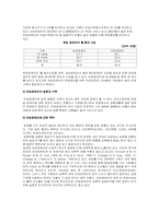 [장애인복지론] 장애여성-5