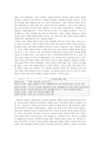 [비교사회학] 유럽사회변동-8