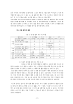 [지역사회복지론] 지역사회교육운동-12