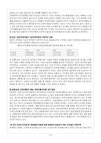 [인사행정] 우체국 인사행정- 집배공무원을 중심으로-11
