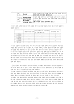 신문사의특정 정당 지지조사-11