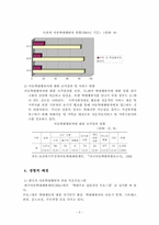 [의료사회사업프로그램] 아동학대행위자 치료프로그램-6