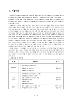 [사회보장론] 자활사업의 문제점과 대안-3