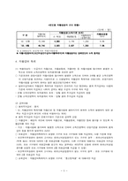 [사회보장론] 자활사업의 문제점과 대안-5