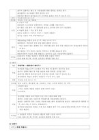 [의료사업프로그램] 치매노인을 위한 프로그램-9