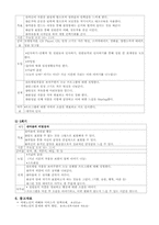 [의료사업프로그램] 치매노인을 위한 프로그램-10