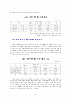 [장애청소년복지] 장애청소년 실태의 문제점과 해결 방안-7