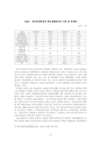 [장애청소년복지] 장애청소년 실태의 문제점과 해결 방안-8
