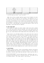 독일의 통일과정이 남북통일에의 시사점-4