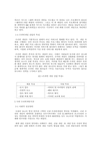 [미디어] 국내온라인게임의 현황과 발전 방향-3