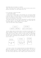 [국제정치] 한국의 국가정보기관에 대한 고찰과 변화-6