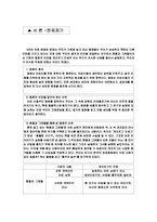 동화의재구성-동화다시읽기-3