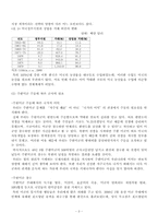 친미와 반미로 나누어 본 우리의 시각-4