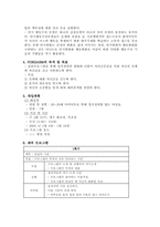 [정신건강프로그램] 섭식장애의 집단프로그램-5