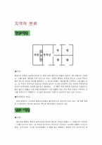 [한국전통문화] 한옥- 한국의 집과 부엌-9