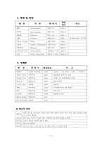 현대소설작품및작가론-현진건작가론-13