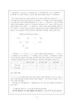 [중세한국어] 중세국어 중성체계과 그변화-7