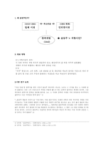 [현대문학] 시인 윤동주에 대해서-2