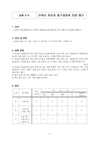 실험조리-어묵제조-4