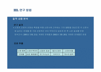 [논문요약 및 평가] 굿데이창간이 스포츠신문의 선정성에 미친 영향-9