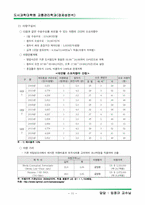 [경제성분석] 경량전철 경제성분석-13