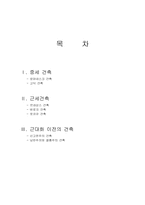 [독일건축] 바우하우스이전의 건축 근대화 이전의 건축(신고전주의, 낭만주의와 절충주의)-2