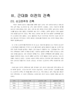 [독일건축] 바우하우스이전의 건축 근대화 이전의 건축(신고전주의, 낭만주의와 절충주의)-3