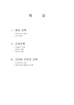 [독일건축] 바우하우스이전의 건축(로마네스크, 바로크)-2