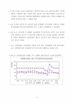 [교통공학] 수동조작에 관한 적정성 검토-8