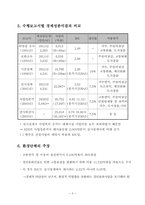 [경제성분석] 경인운하경제성분석-7