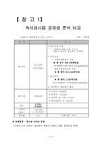 [댐경제성분석] 한탄강 댐사업의 경제성분석-12