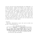 [교통공학] 교통신호기 현황 및 문제점 개선-9