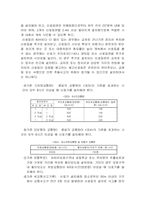 [교통공학] 교통신호기 현황 및 문제점 개선-11
