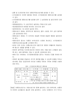 [교통공학] 교통신호기 현황 및 문제점 개선-13