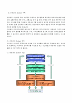 [교통공학] 한국교통안전컨설팅 업무소개-10