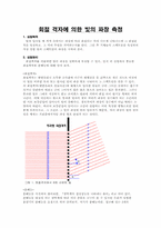 회절격자에 의한 빛의 파장 측정-1
