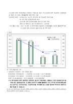 [교통공학] 화물운수업체 교통안전관리-10