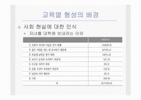 [교육사회학] 한국학부모의교육열-6