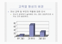 [교육사회학] 한국학부모의교육열-7