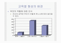 [교육사회학] 한국학부모의교육열-8