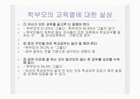 [교육사회학] 한국학부모의교육열-15