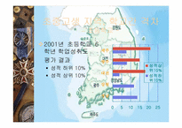 [교육사회학] 교육불평등-5