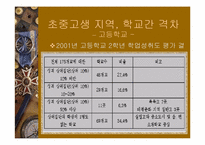 [교육사회학] 교육불평등-7